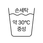wash guide icon