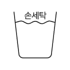wash guide icon